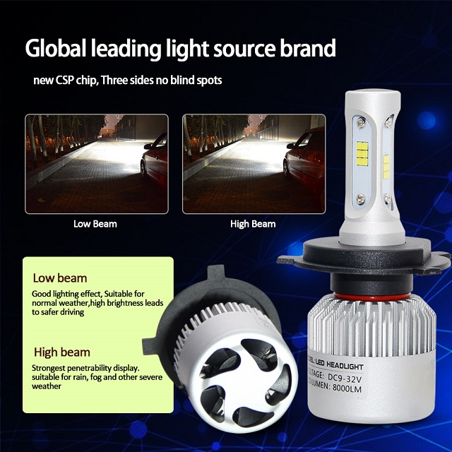 Automotive CSP LED Fehlights Bulb JG-S2 CSP