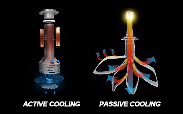 ¿Por qué muchos faros LED vienen con un ventilador de enfriamiento? ¿Como escoger?