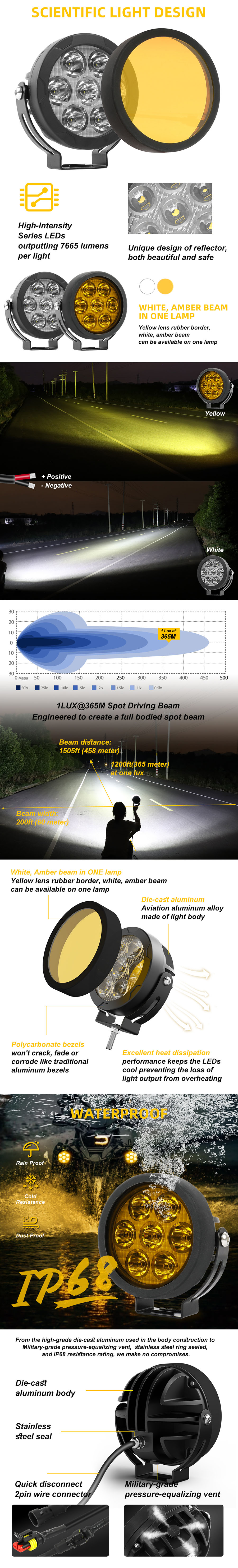 Especificaciones auxiliares de motocicletas LED LED Light Spotlight