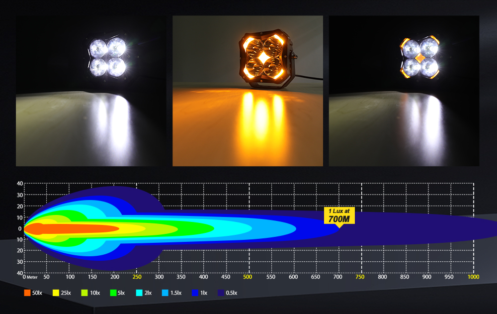 Fabricante de luces de conducci&oacute;n