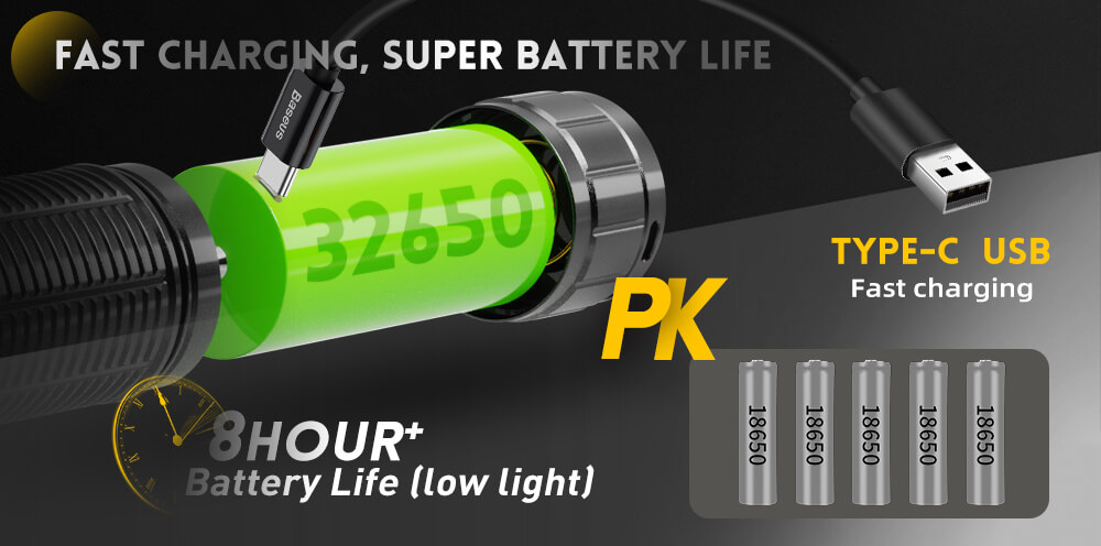 Antorcha recargable 32650 potente luz flash