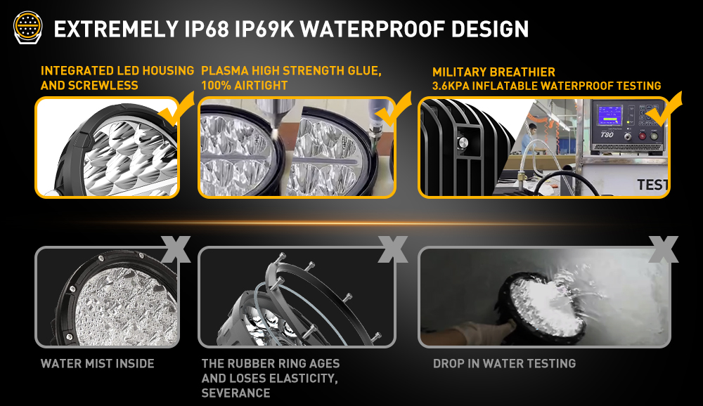 ¿Cómo juzgar el impermeable IP68 de la conducción Spotlight 4x4?