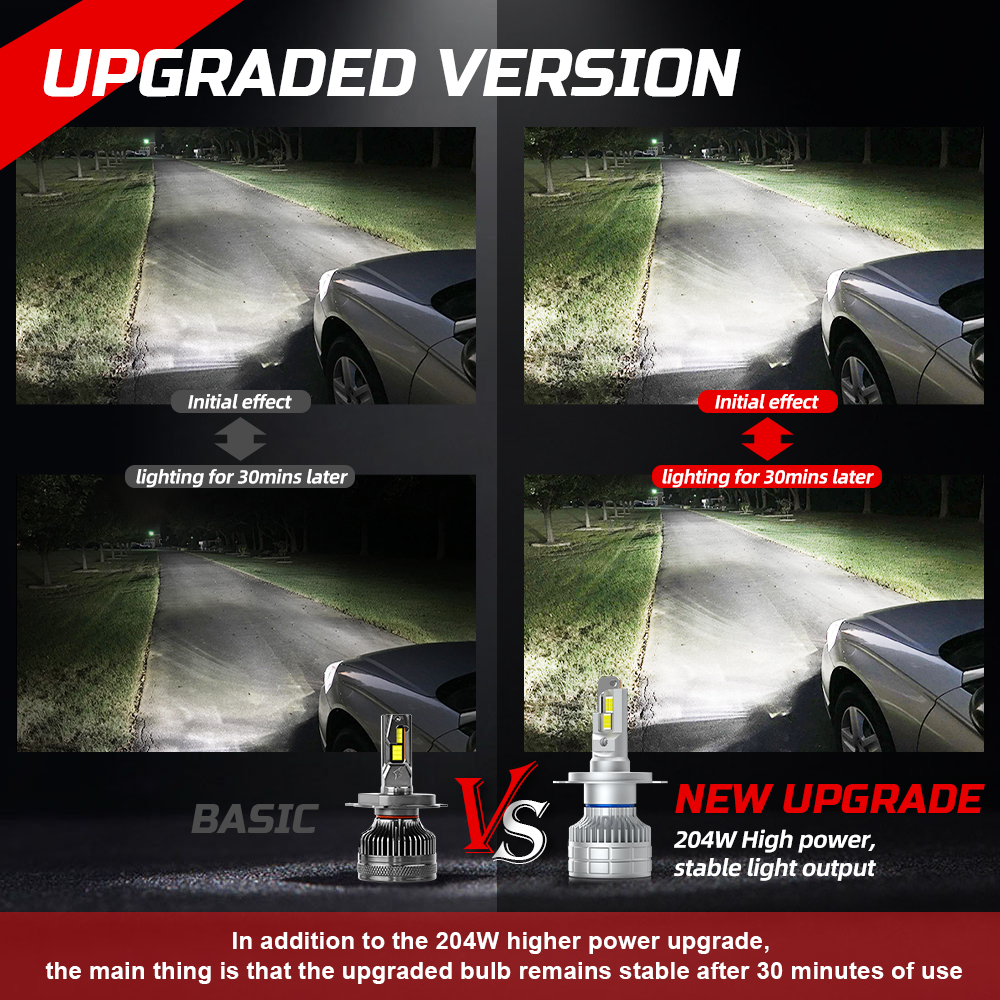 A7W CAR LED FEARLES BEAM en la carretera