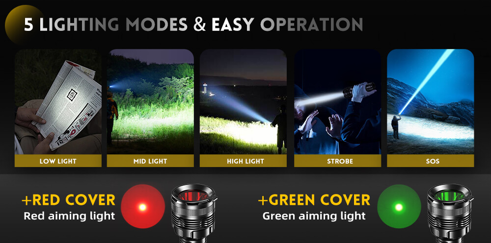 Aplicaci&oacute;n de l&aacute;ser de larga distancia de la antorcha de caza