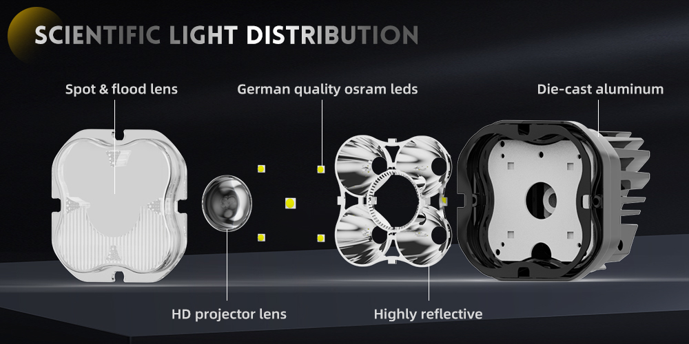 Vainas LED de 3 pulgadas