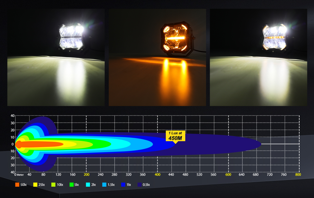 punto de luz de conducir