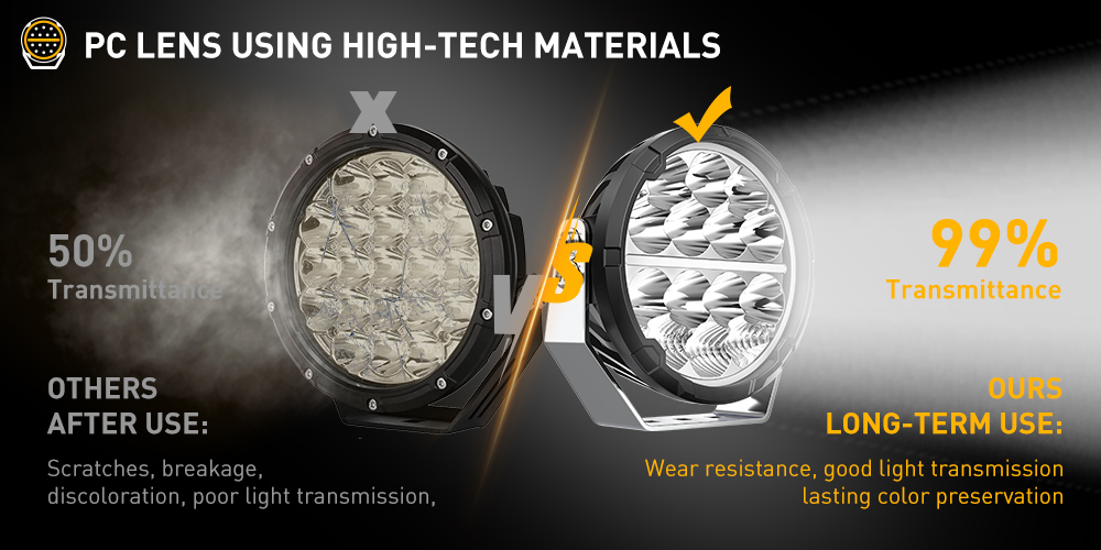 ¿Cómo evitar que su parachoques con una lente de luz de conducción de 9 pulgadas se vuelva amarilla?