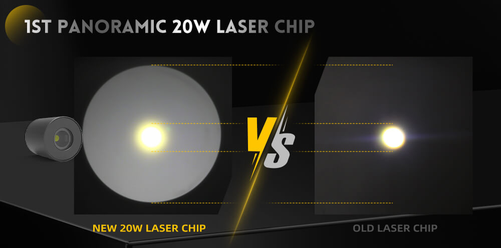 Paniramic White l&aacute;ser Lep lanzamiento