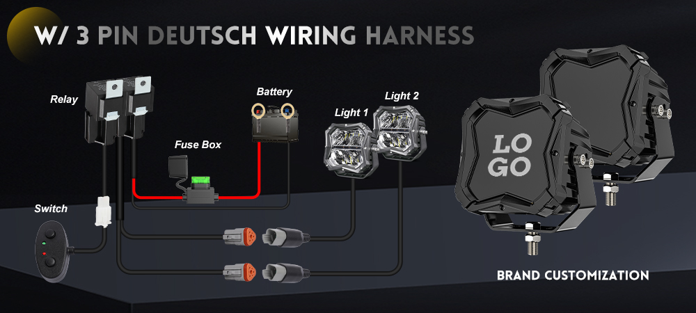 luces de conducci&oacute;n de vaina LED