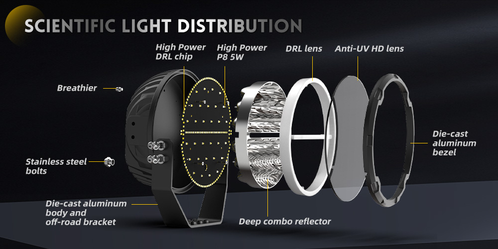 LED LED COTO LIGHT-2