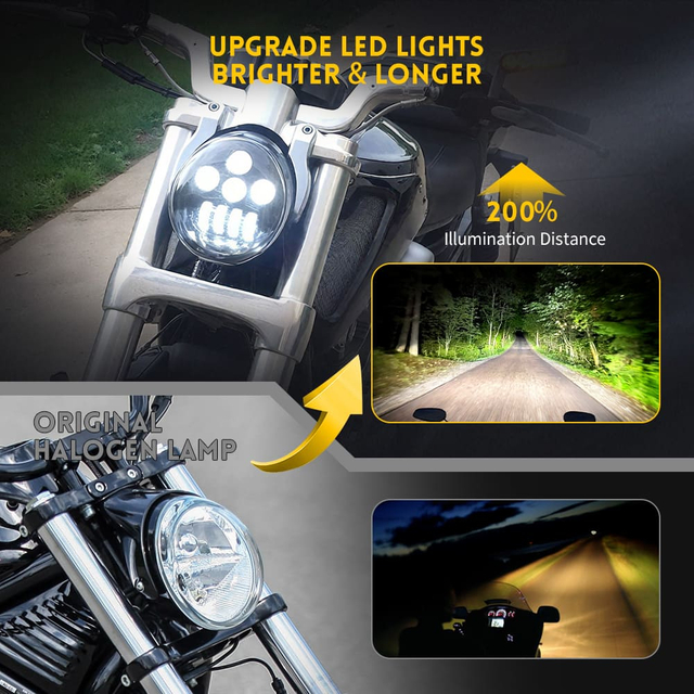 Faro LED de motocicleta para V-ROD-JG-HL-1002