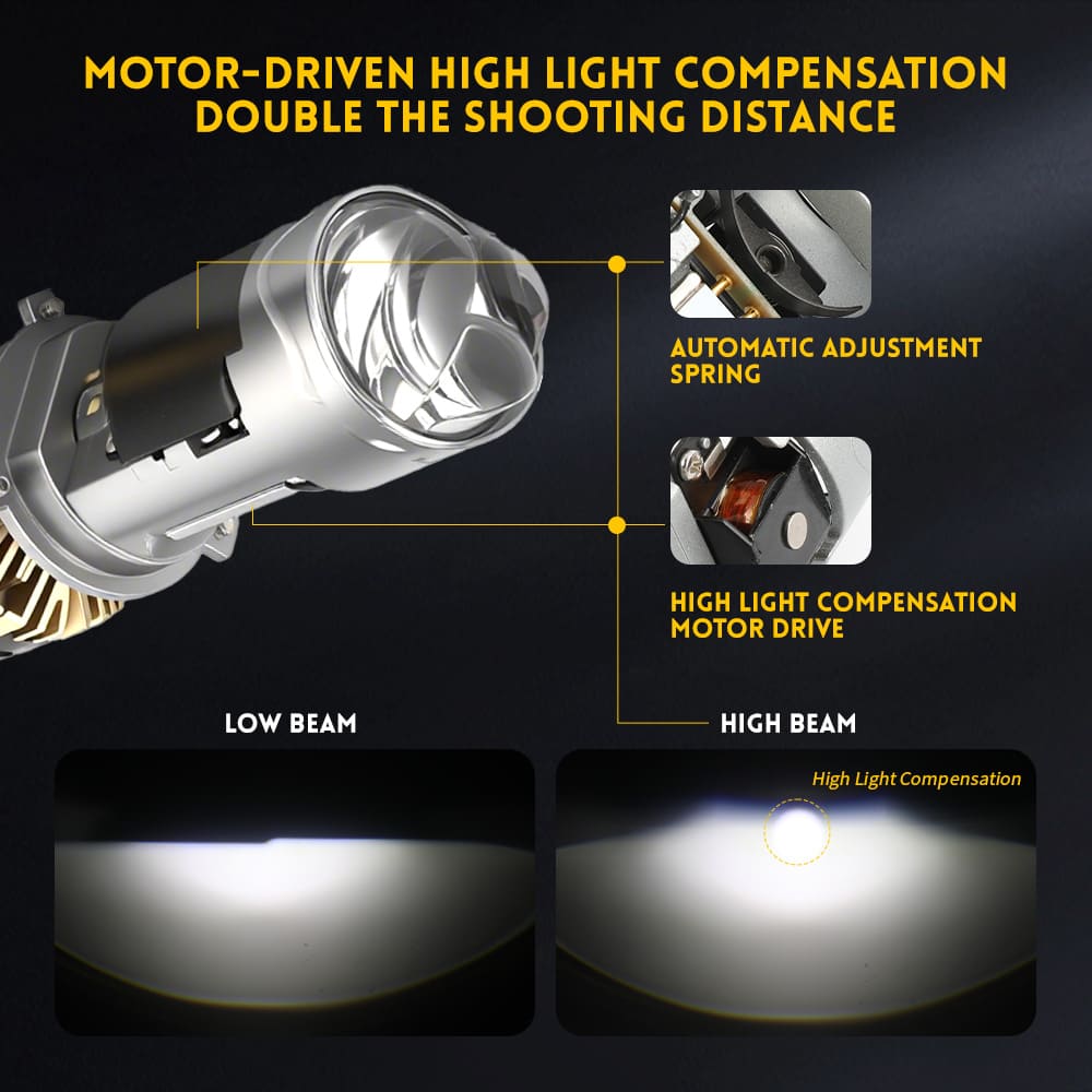 Bombilla de faros del proyector LED de 62W con HI Bew Beam-Y19Pro 