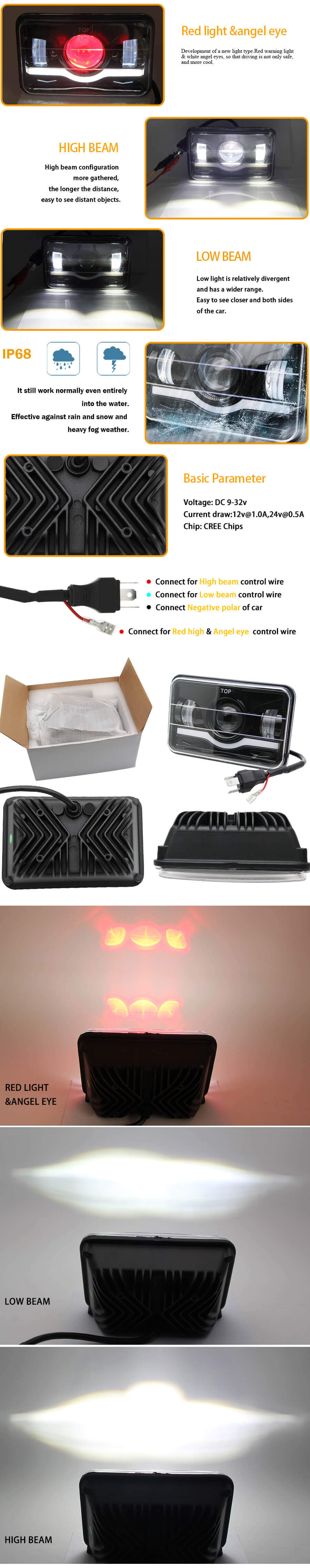 Proveedor de faros LED 4x6 Square JG-T001N VENTAJES