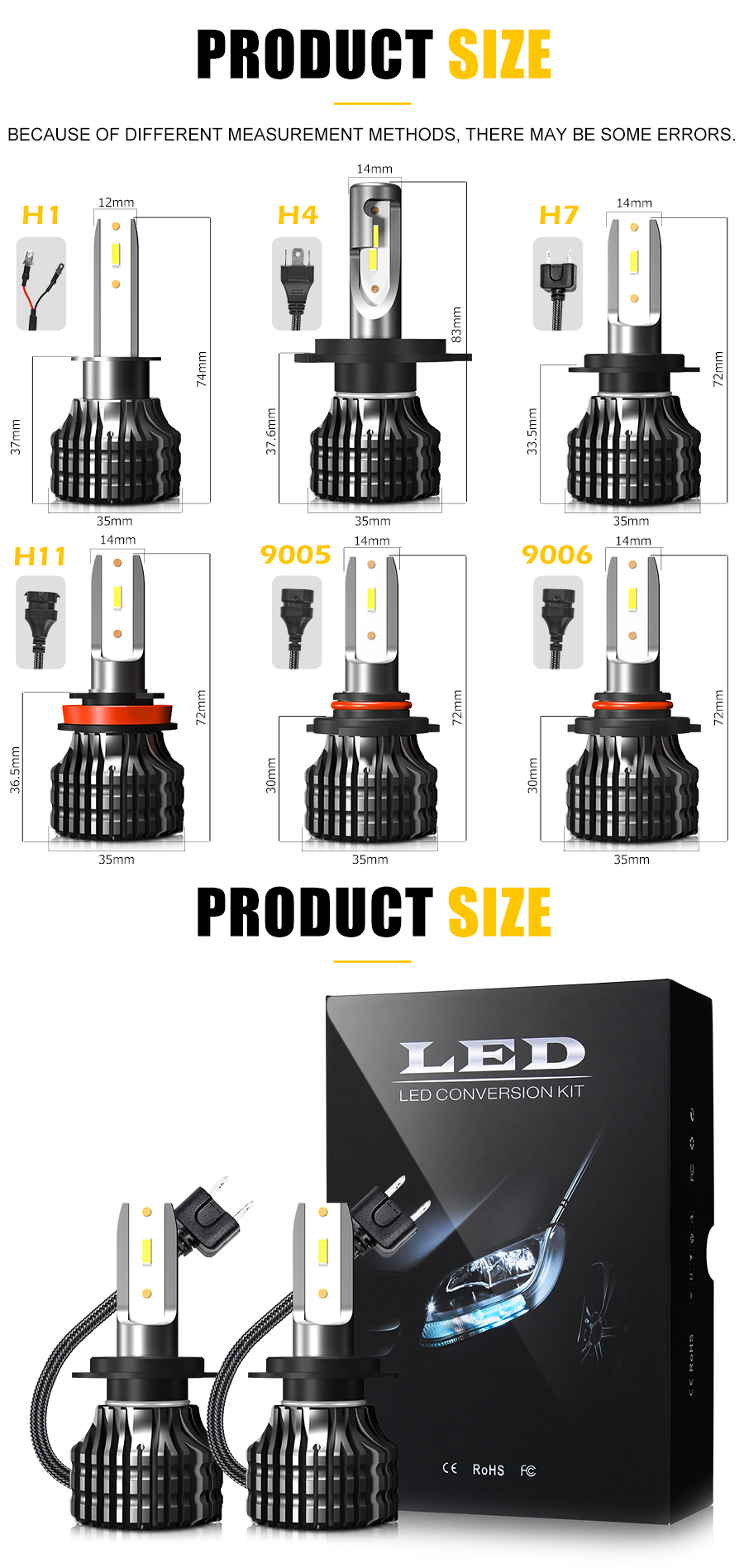 Tama&ntilde;o de la bombilla LED sin ventilador de fan sin ventilador de cobre JG-F3