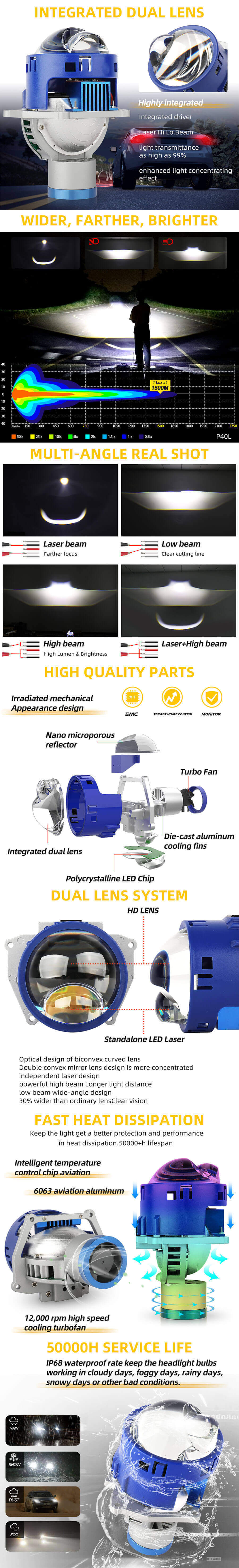 Ventajas JG-P40 Factory JG-P40 Factory JG-P40 de 3 pulgadas