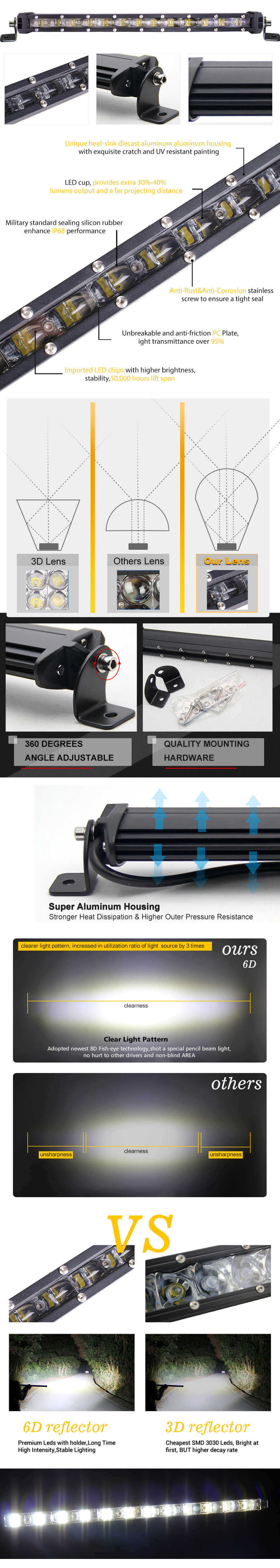 Potente Barra de luz LED Slim Wholesale JG-9610A Ventajas