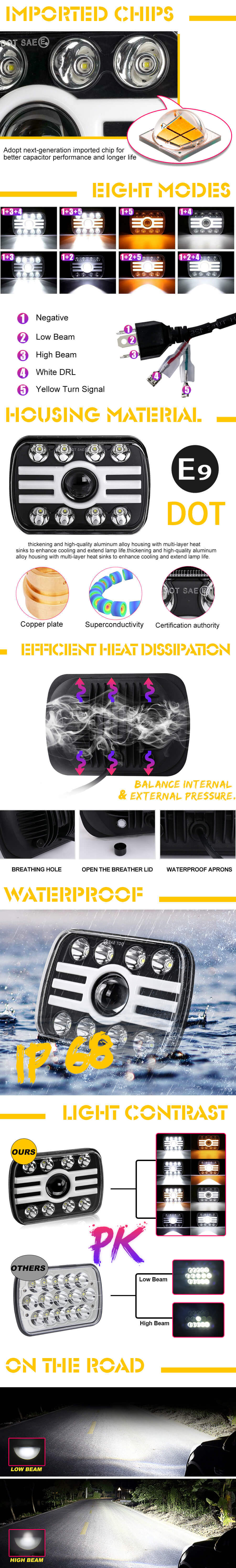 7x6 Ojos de &aacute;ngulo de color dual de 7x6 LED Fightlights JG-T002 Ventajas