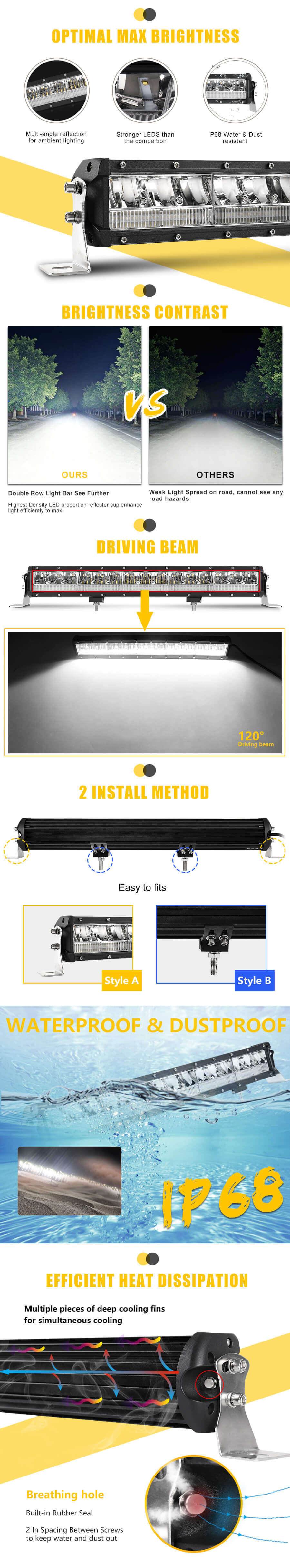 Eagle Series &reg; New LED Light Bar Factory JG-9624L Ventajas (1)