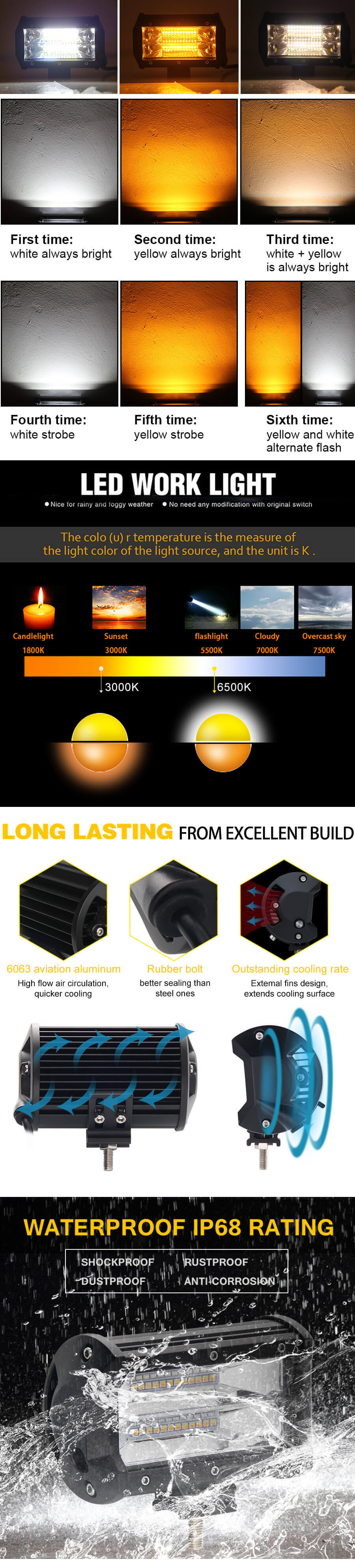 Barra de luces estrobosc&oacute;picas de 5 pulgadas Bar JG-9628BS Ventajas