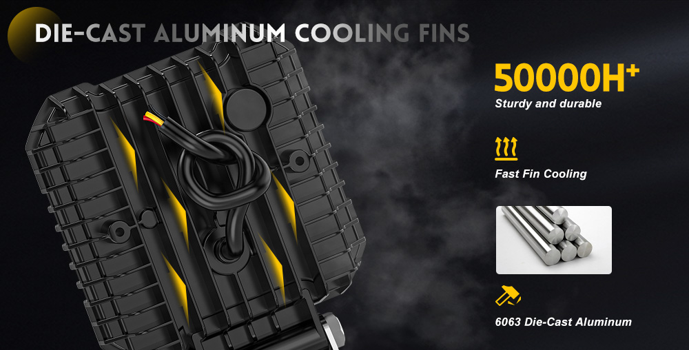 Trabajar LED LED DRL