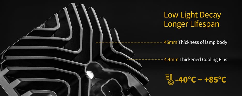 luz-de-trabajo-led--sistema-de-enfriamiento-del-disipador-de-calor