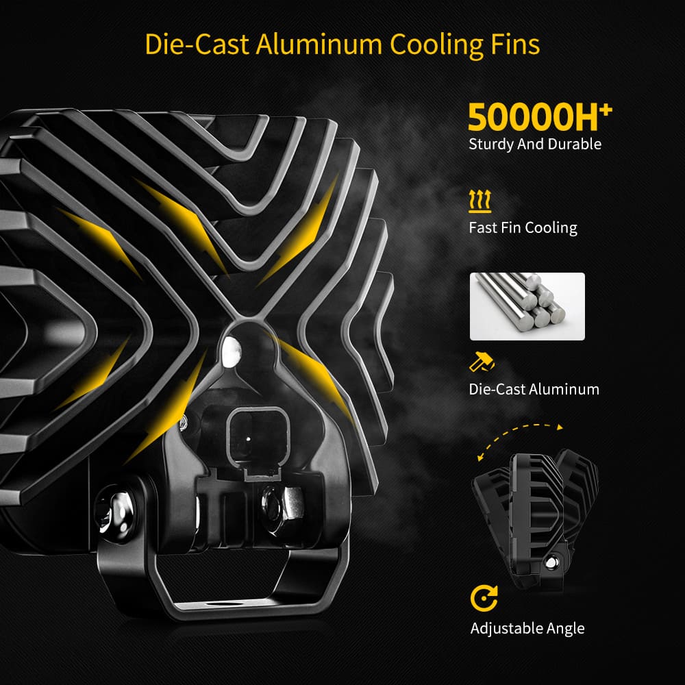 Luz de trabajo LED cuadrada de 45 W para tractores-NC-63