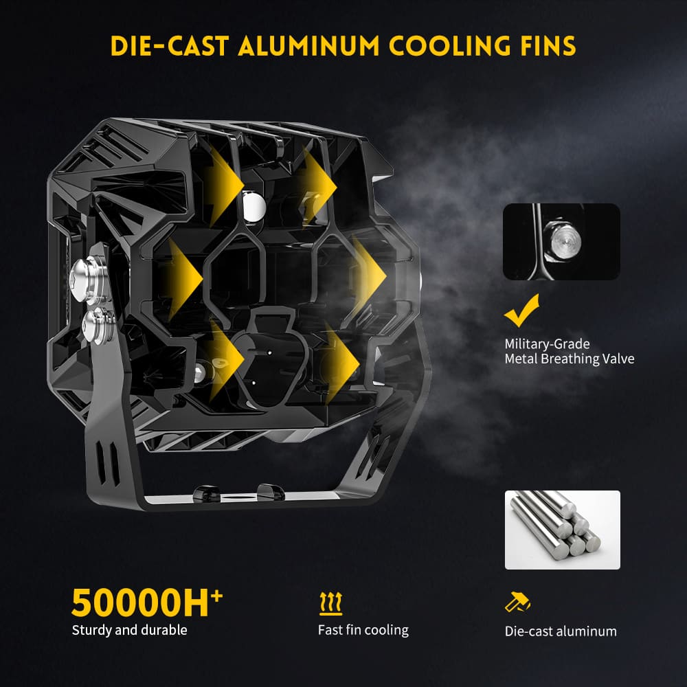 Cápsulas de luz todoterreno con tirador lateral de 3" con retroiluminación RGB 