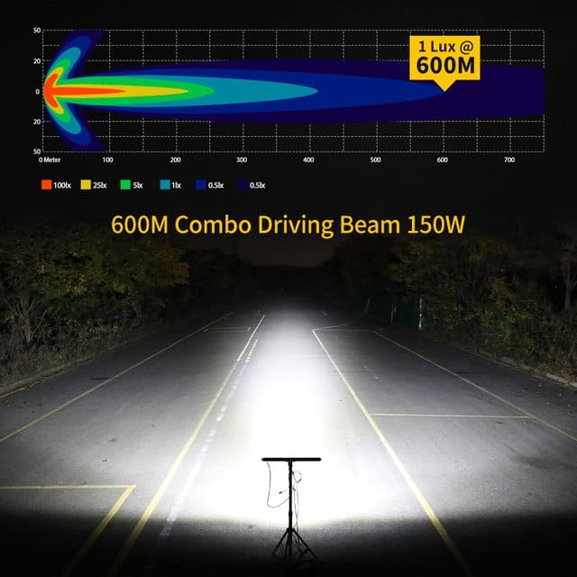 Barra de luces LED RGB Chasing de 32 pulgadas para camiones-96312R