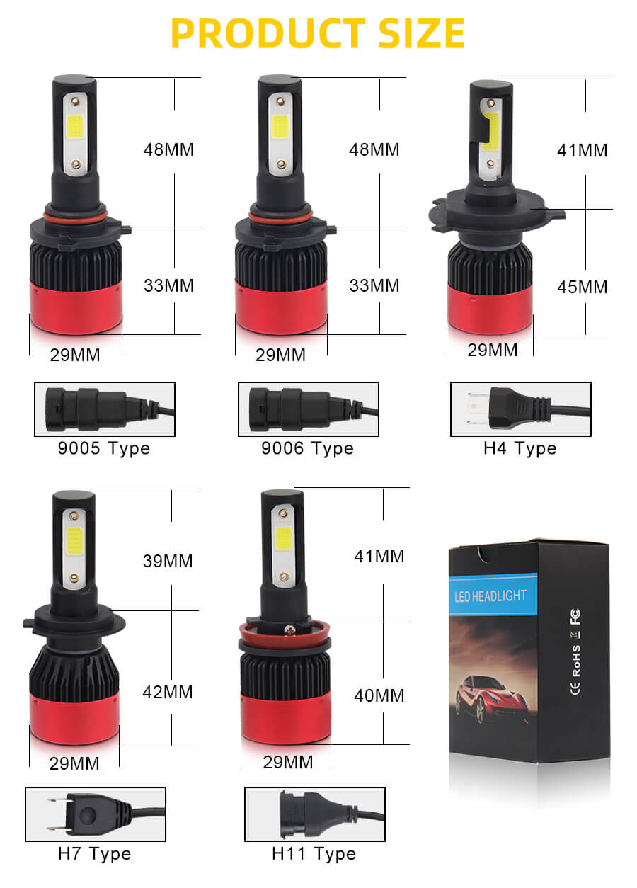 Mini bombilla de faros proveedor JG-S2 MINI TAMA&Ntilde;O
