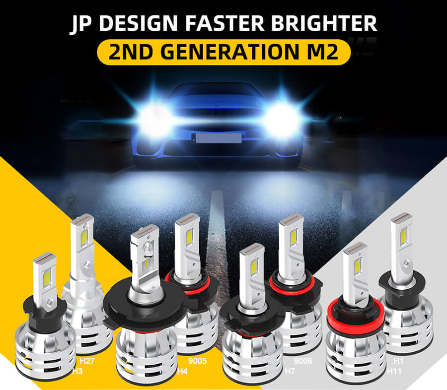 Ultinon Essential 8pcs Philips Chips LED Bulb de faros JG-M2P Detalles