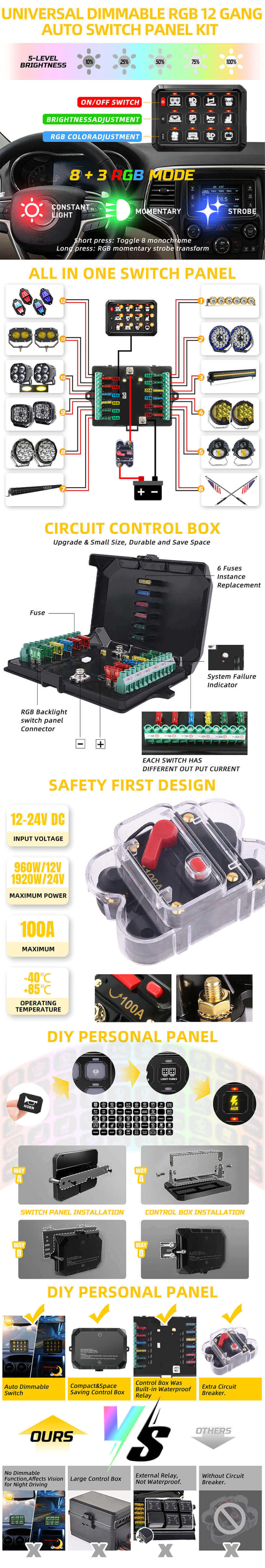 12 Panel de interruptor de autom&oacute;vil de pandillas Al por mayor para ventajas de 12V de veh&iacute;culos y botes