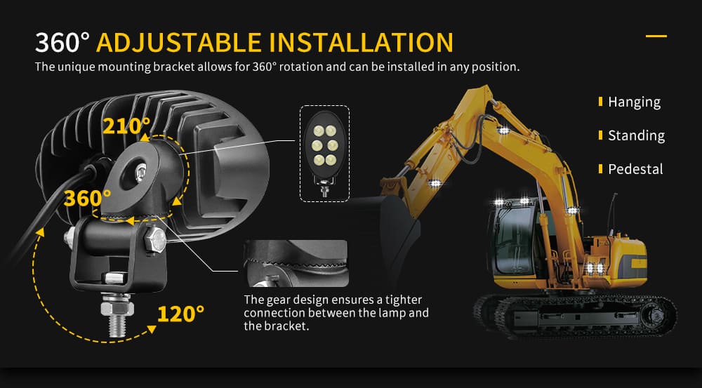 luces de trabajo exterior