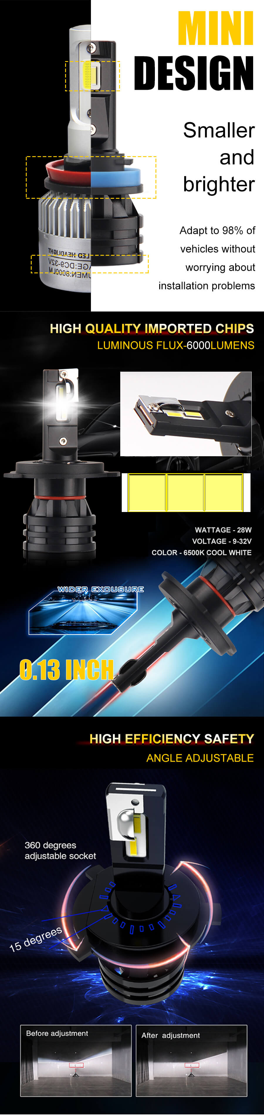 Mini tama&ntilde;o LED Bombillas de faros para camiones JG-M2 Ventajas