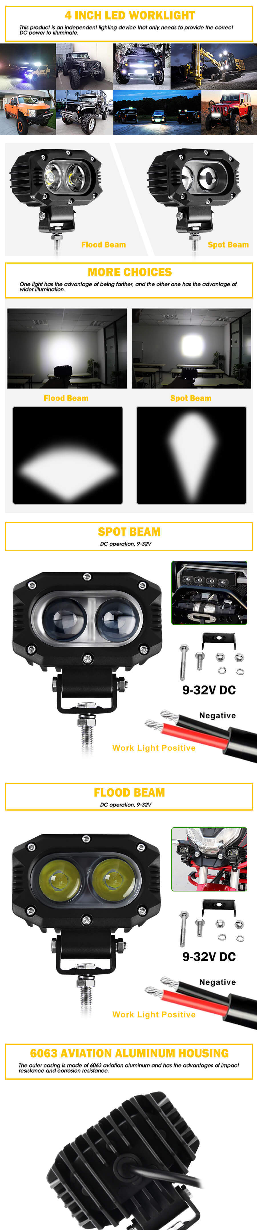 Luces auxiliares LED de alta intensidad para Jeep y motocicleta JG-914Z Detalles Ventajas