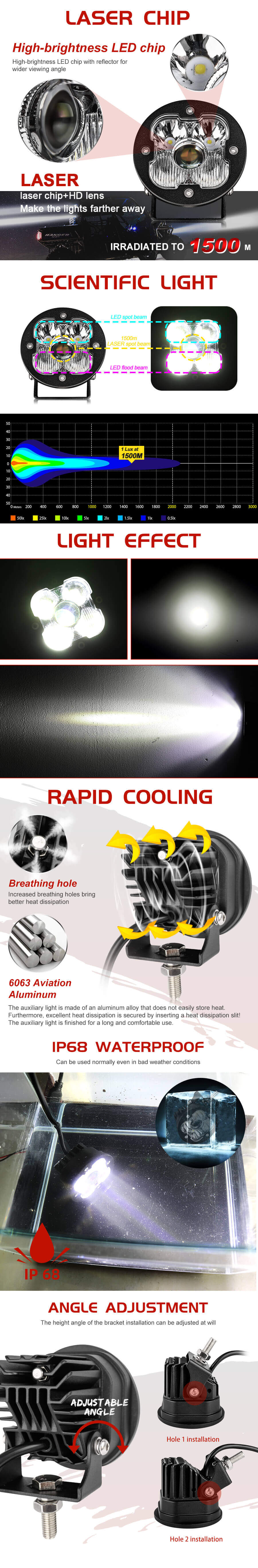 3 pulgadas-l&aacute;ser-l&aacute;ser-luces-jg-l030-advantage