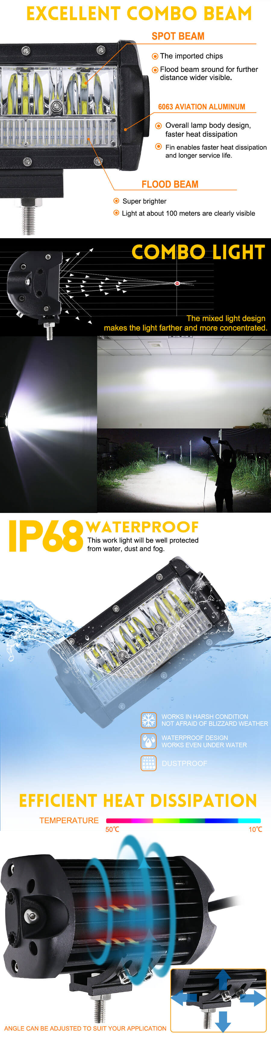 Barra de luz LED LED de Eagle Series &reg; de 5 pulgadas JG-9628L Ventajas