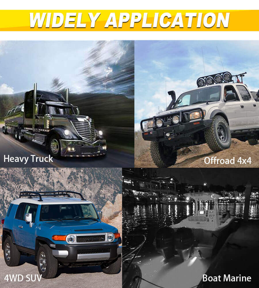 Luces de conducci&oacute;n LED de 8.5 pulgadas JG-D085 Aplicaci&oacute;n