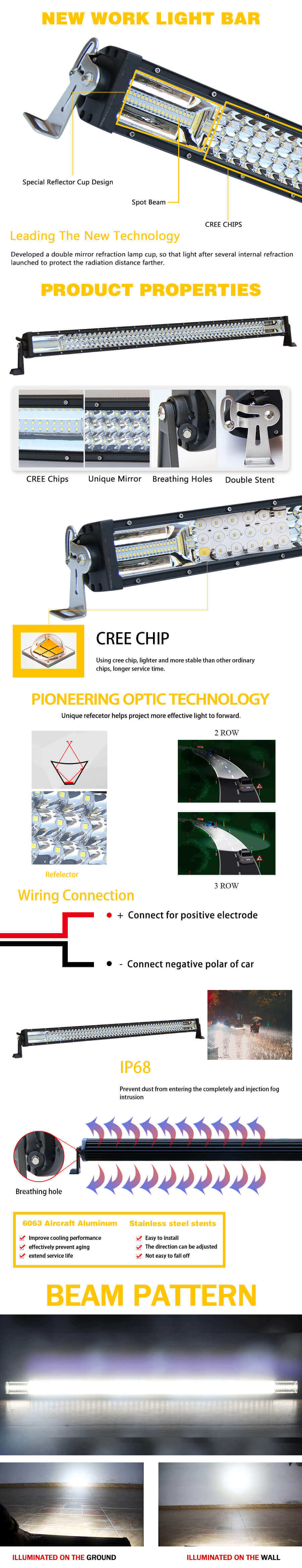 Proveedor de barra de luz LED de triple fila JG-9631 Ventajas