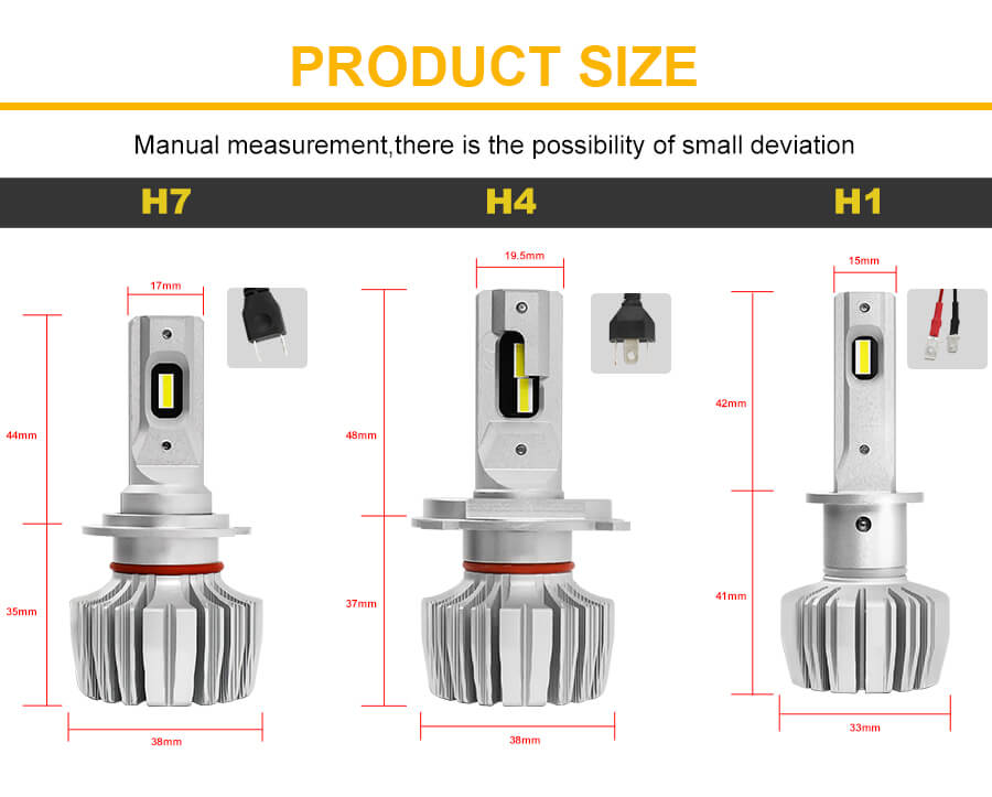 Tama&ntilde;o de la bombilla de cami&oacute;n sin ventilador JG-Q12