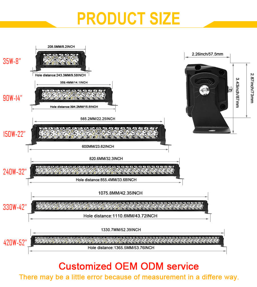 Barra de luz LED s&uacute;per brillante al por mayor JG-F02 Tama&ntilde;o