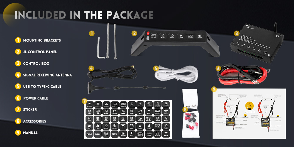 Panel de interruptor para coche