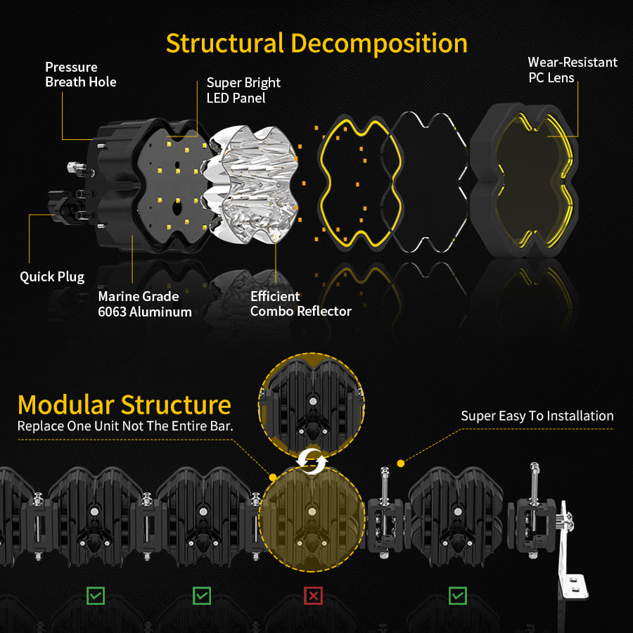 Barra de luces conectable de 4 pulgadas con DRL-JG-96-LB040