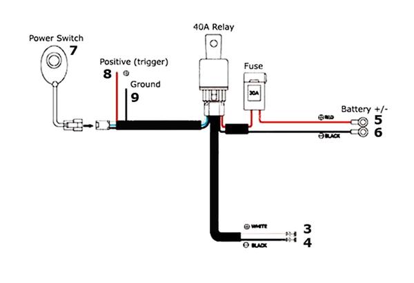 Diagrama de cableado de la barra de luz LED