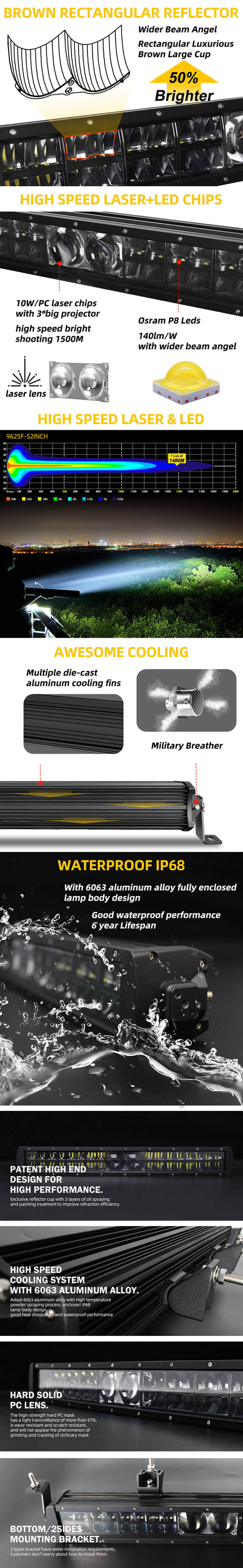 2021 nueva barra de luz l&aacute;ser con ventajas de taza de reflector rectangular JG-9625F