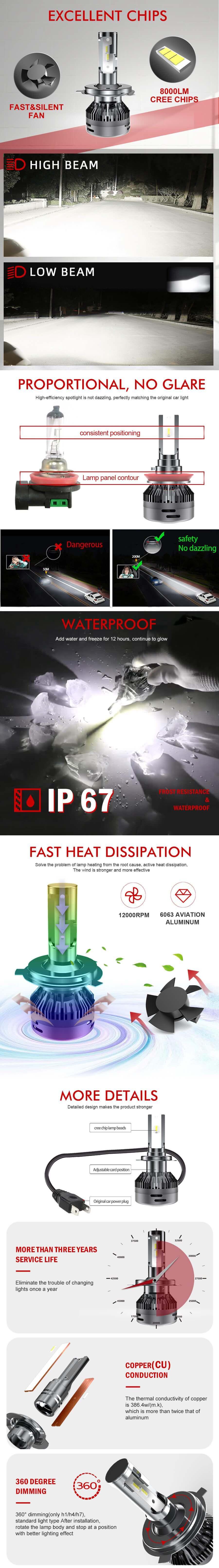 8000lm Durable LED Bombilla Bombilla JG-C8 Ventajas (1) (1)