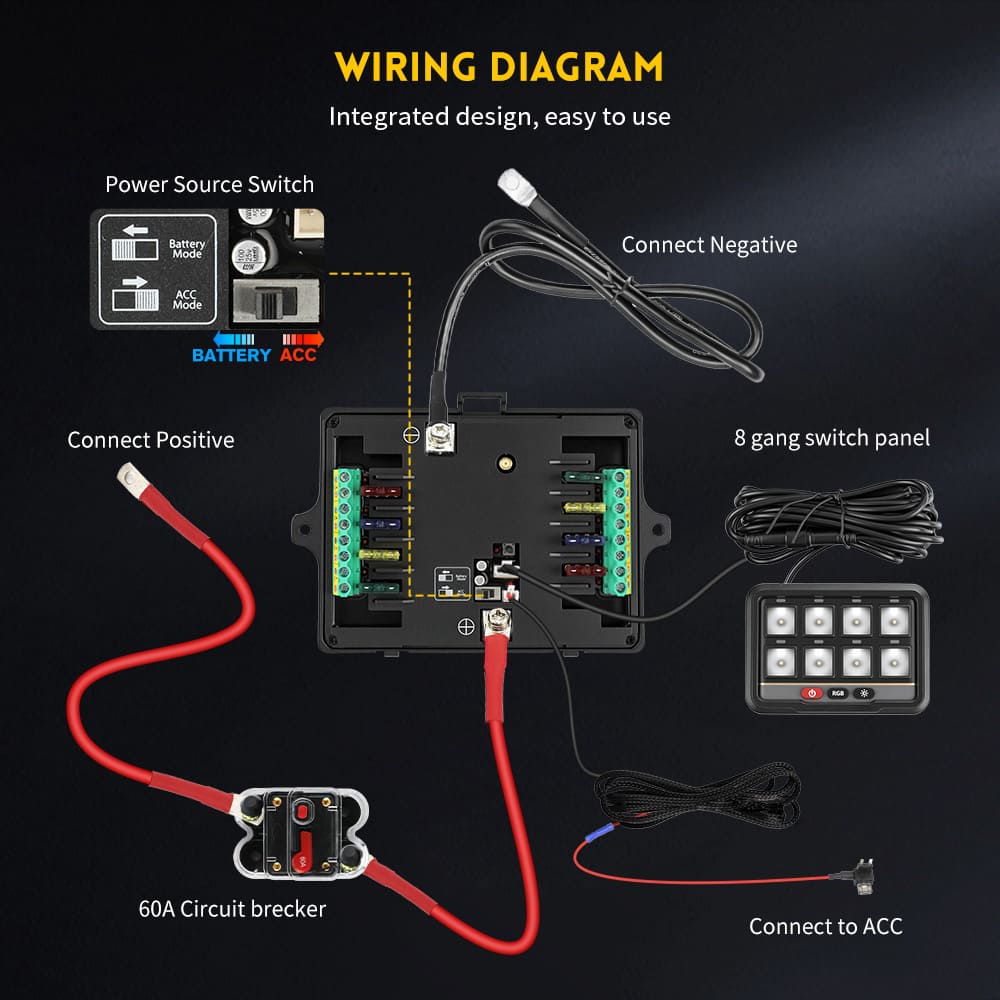 Panel de interruptores RGB de 8 bandas con aplicación y control remoto-KZ-CP-8-WX-YK-APP