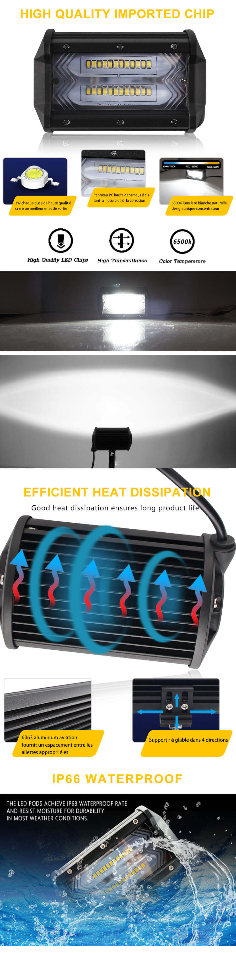 F&aacute;brica de la barra de luz fuera de la carretera de 5 pulgadas F&aacute;brica JG-9628Z Ventajas