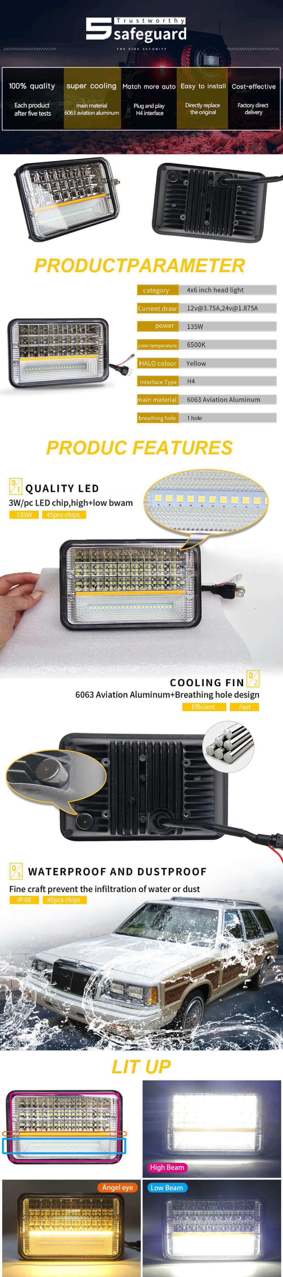 4x6 LED Faros al por mayor para camiones JG-1002A Ventajas