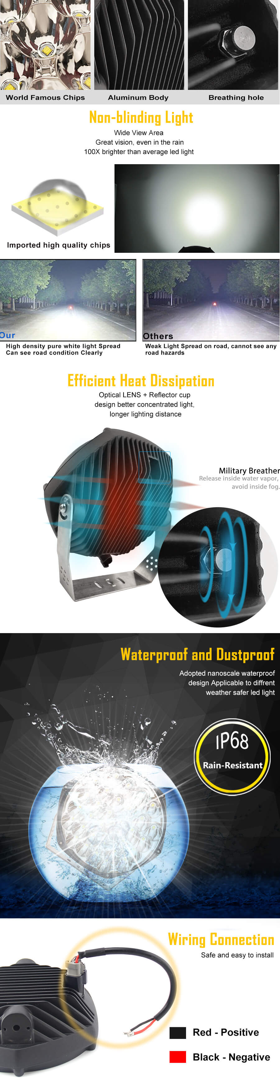 7 pulgadas LED Drivng Light Wholesale JG-908 160W Ventajas