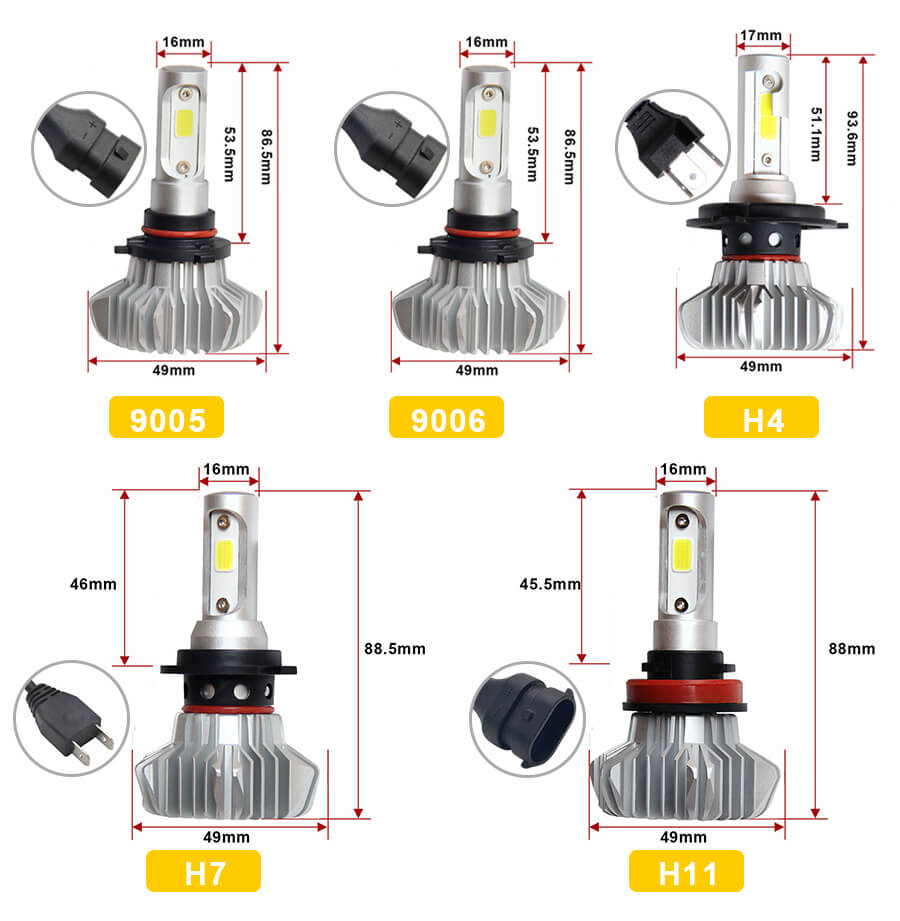 Kit de conversi&oacute;n de faros sin ventiladores Fabricantes JG-S9 Tama&ntilde;o
